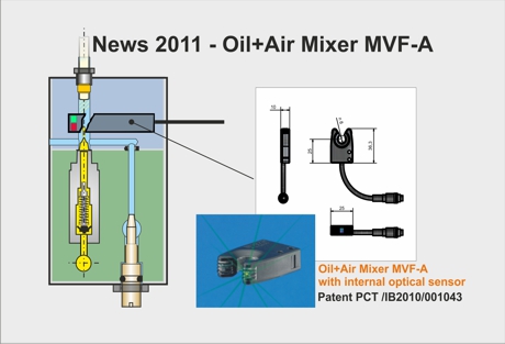 Miscelatore MVF-AX