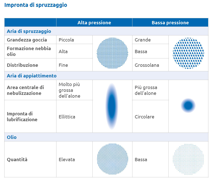 impronta hiessl