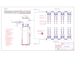 Sistemi microjet per lubrificazione minimale esterna di utensili in macchine transfer e centri di lavoro